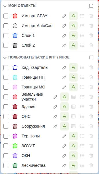 Панель «Слои карты»: мои объекты и пользовательские КПТ